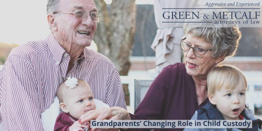 Grandparents’ Changing Role in Child Custody